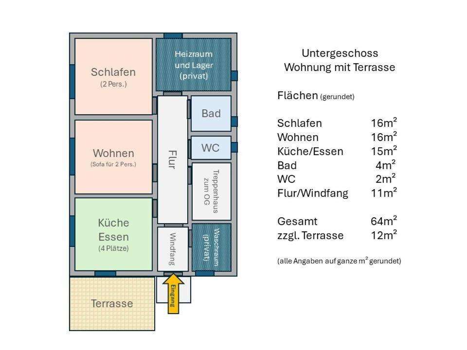 Ferienwohnung Brennseeblick Feld am See Luaran gambar